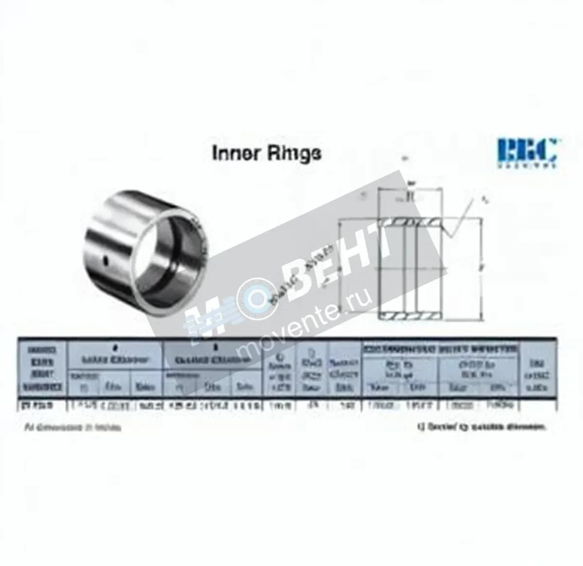 RBC IR7244-RBC - Image 1