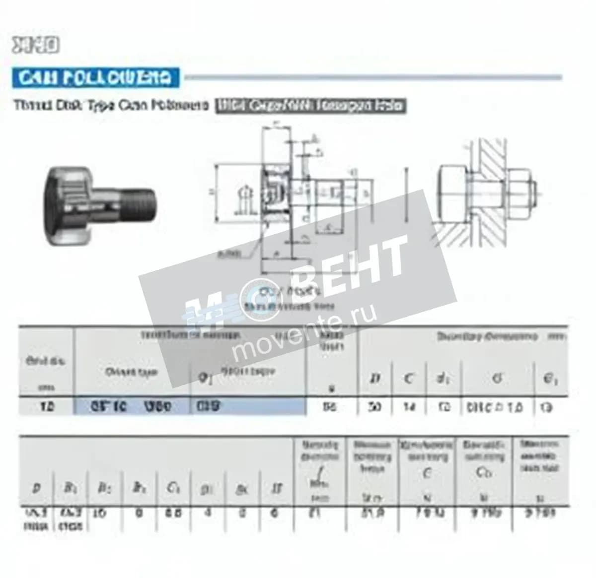 IKO CF12-WBR-IKO - Image 1