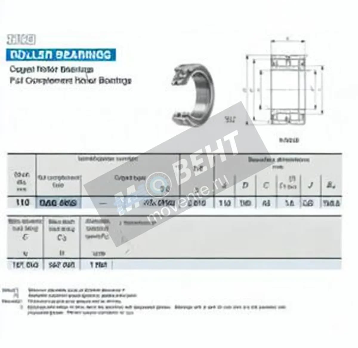 IKO NAG4922-IKO - Image 1