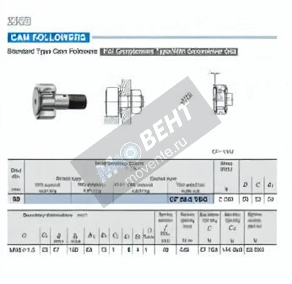 IKO CF30-2-VUU-IKO - Image 1