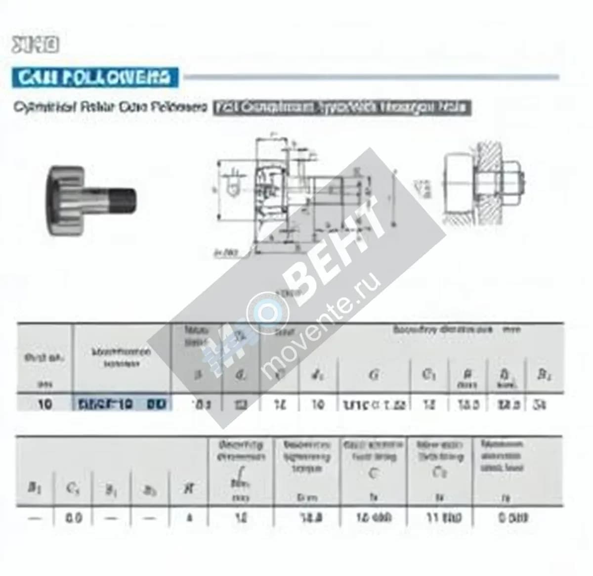 IKO NUCF10-BR-IKO - Image 1