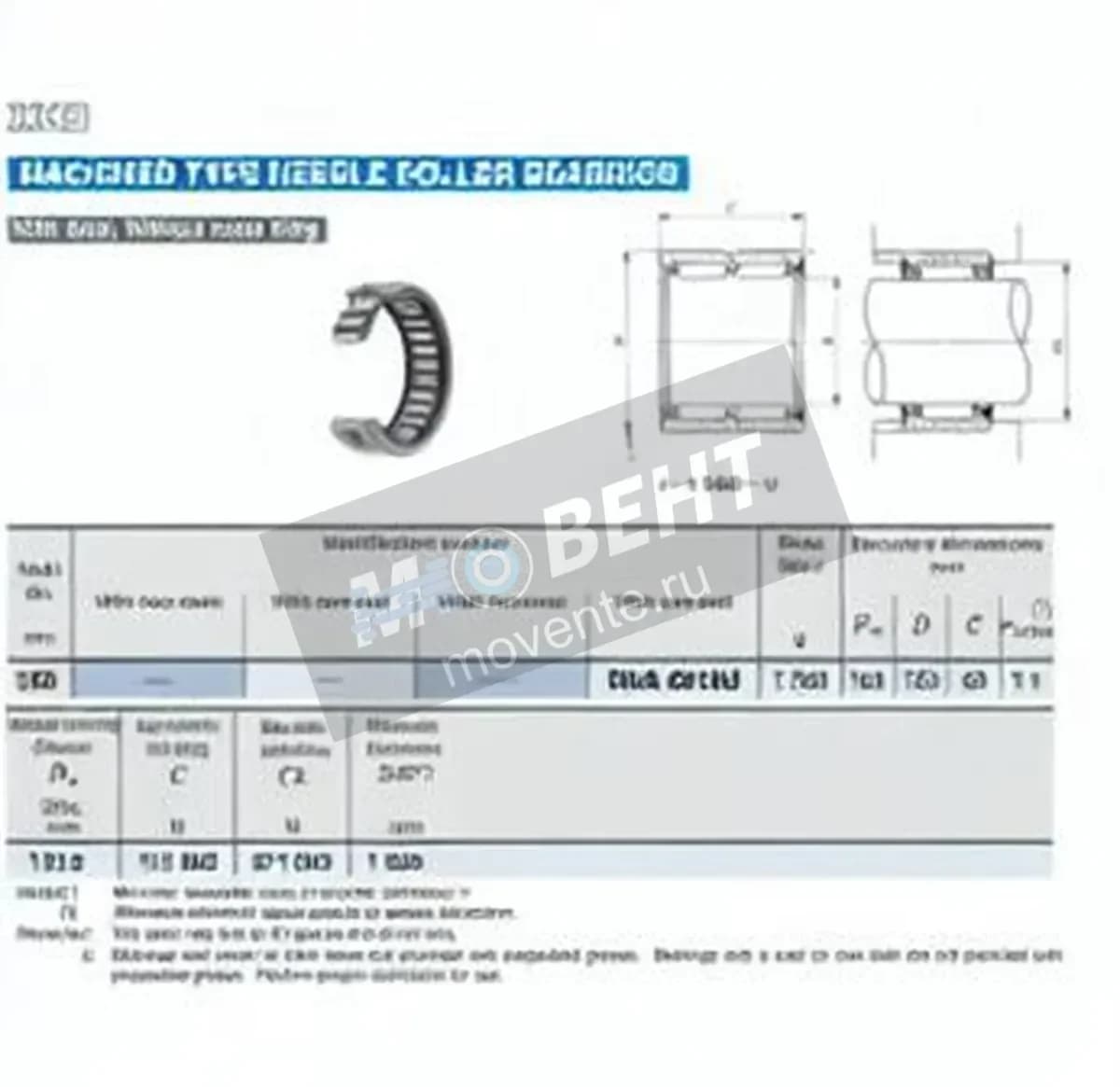 IKO RNA6918-U-IKO - Image 1