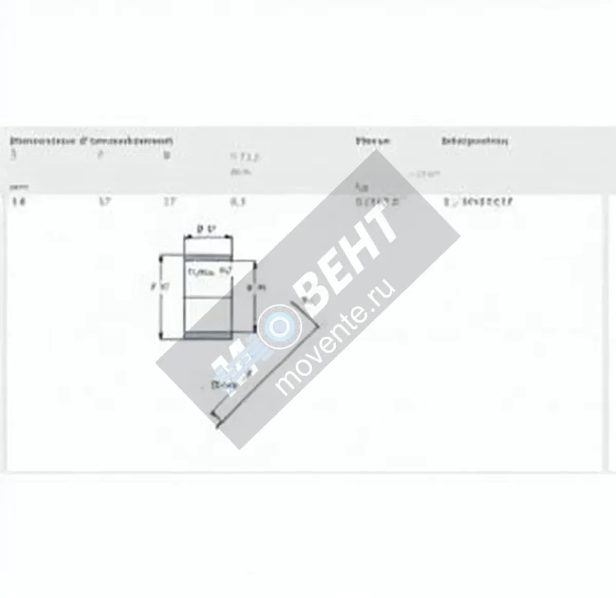 SKF IR14-17-17-SKF - Image 1