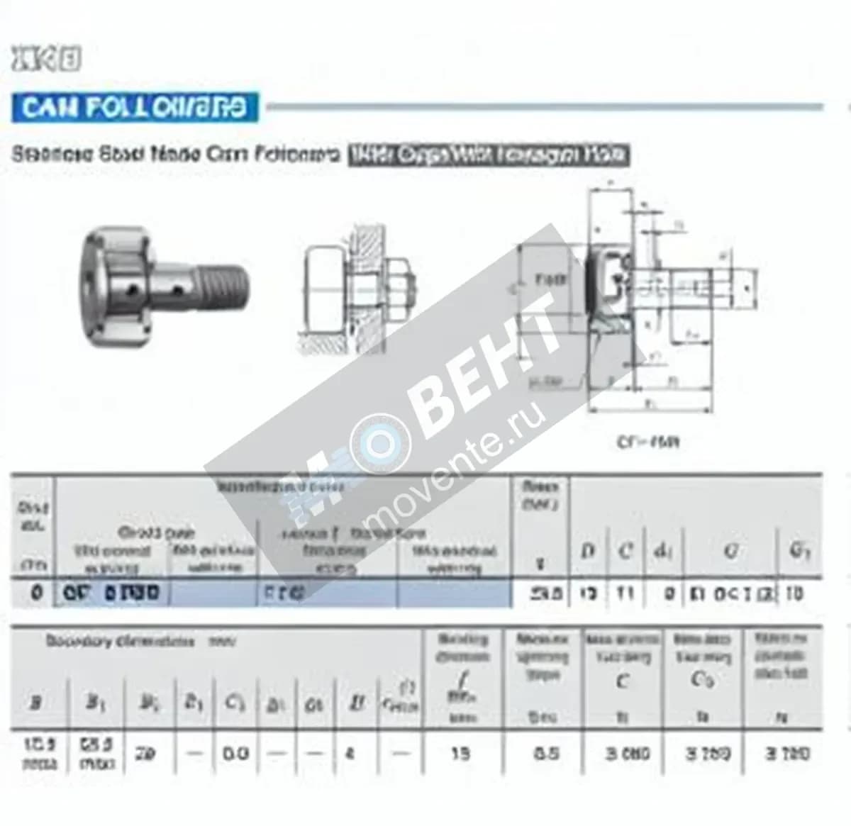 IKO CF8-FBR-IKO - Image 1