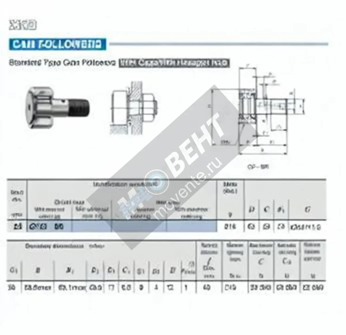 IKO CF24-BR-IKO - Image 1