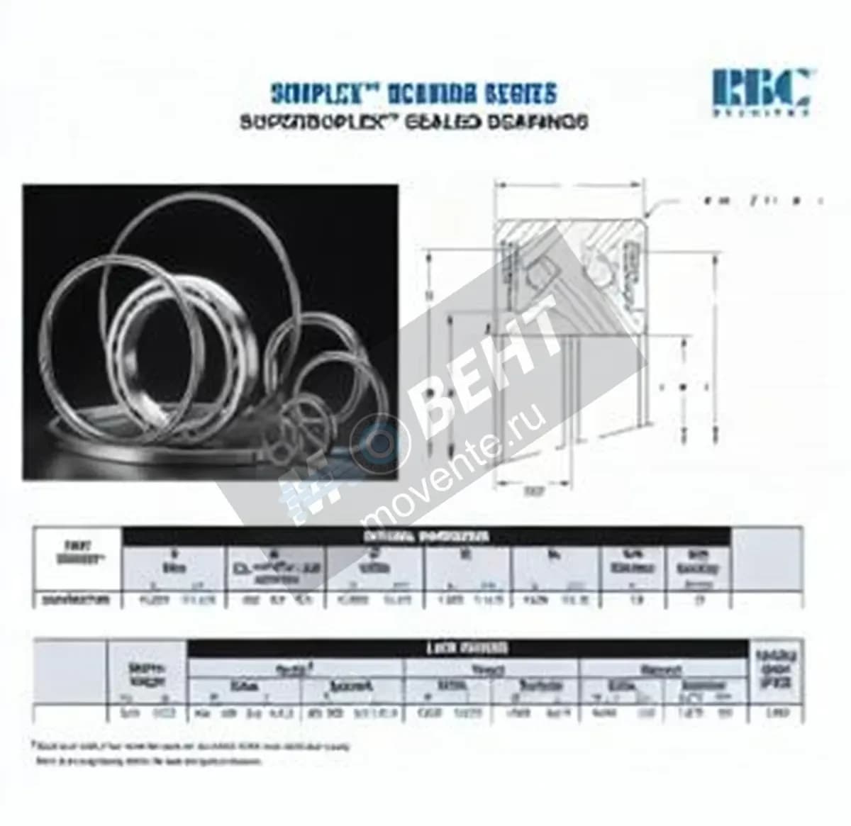 RBC ZU042-MZ3-RBC - Image 1