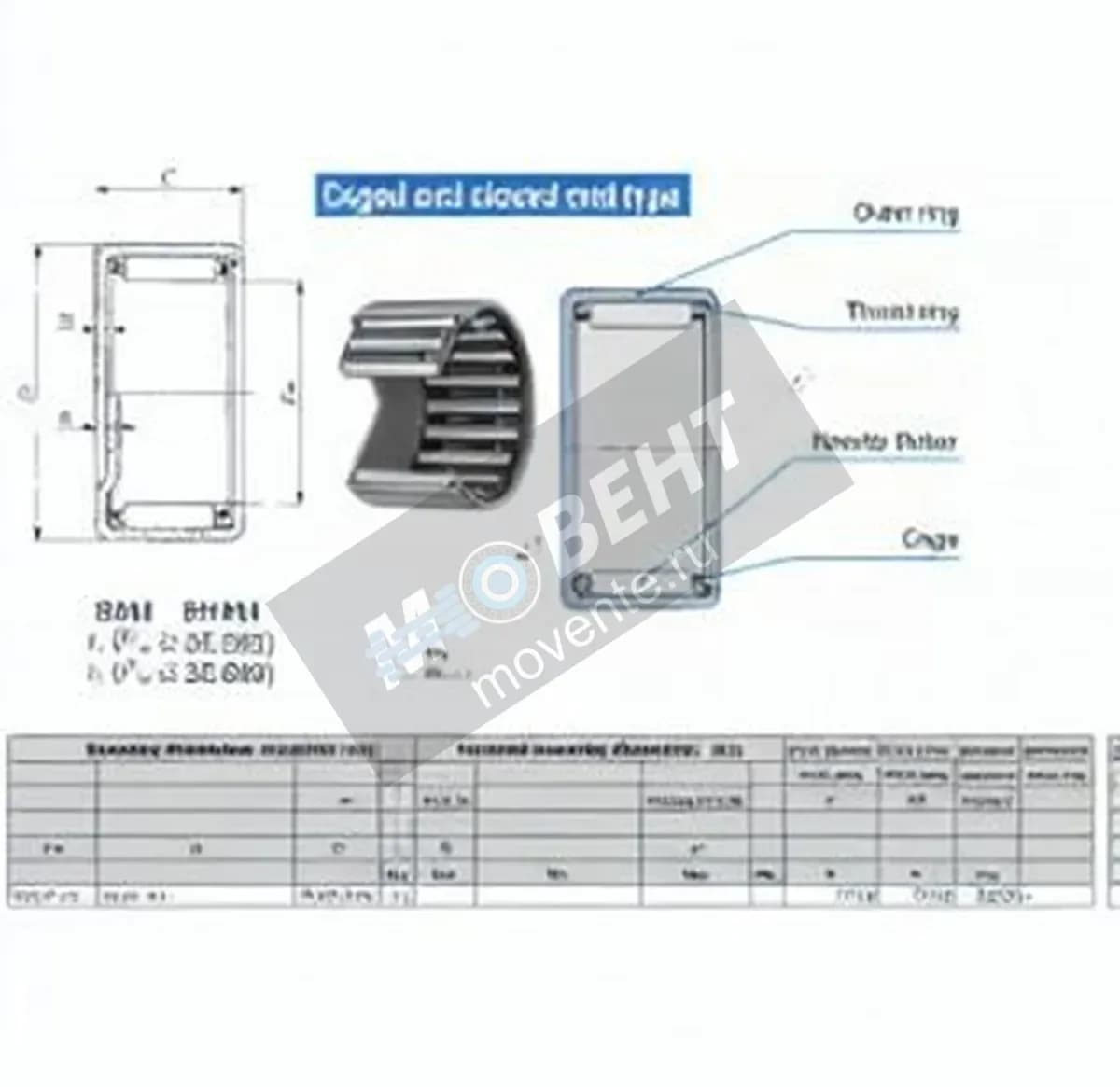 IKO BHAM812-IKO - Image 1