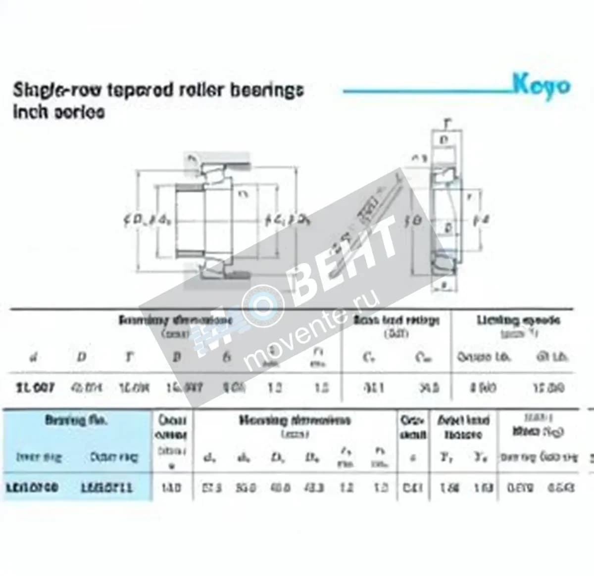 JTEKT LM12749-LM12711-JTEKT - Image 1