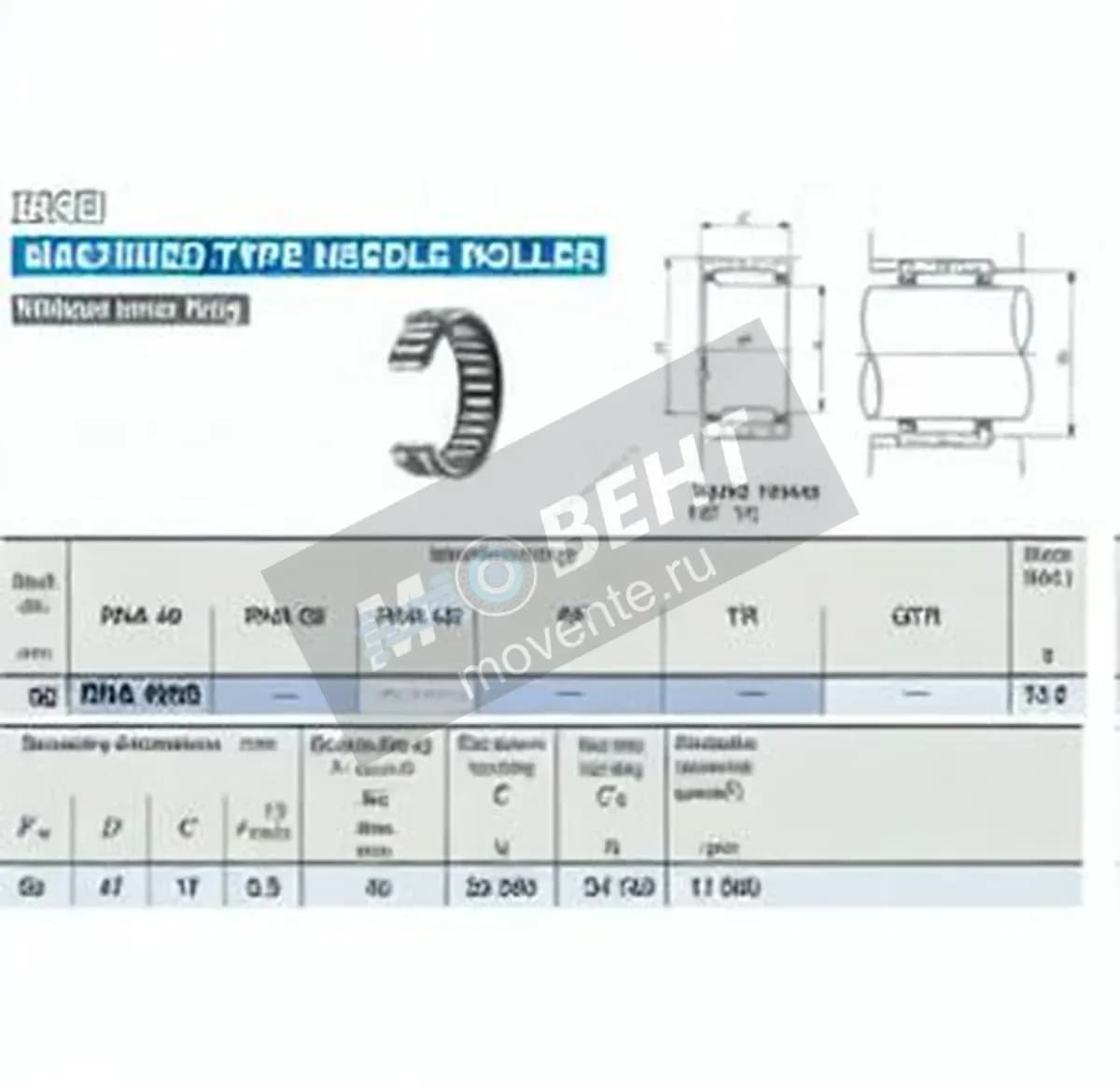 IKO RNA4906-IKO - Image 1