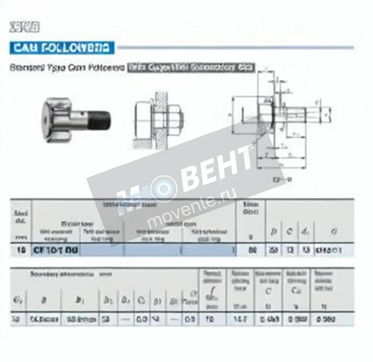 IKO CF10-1-RM-IKO - Image 1
