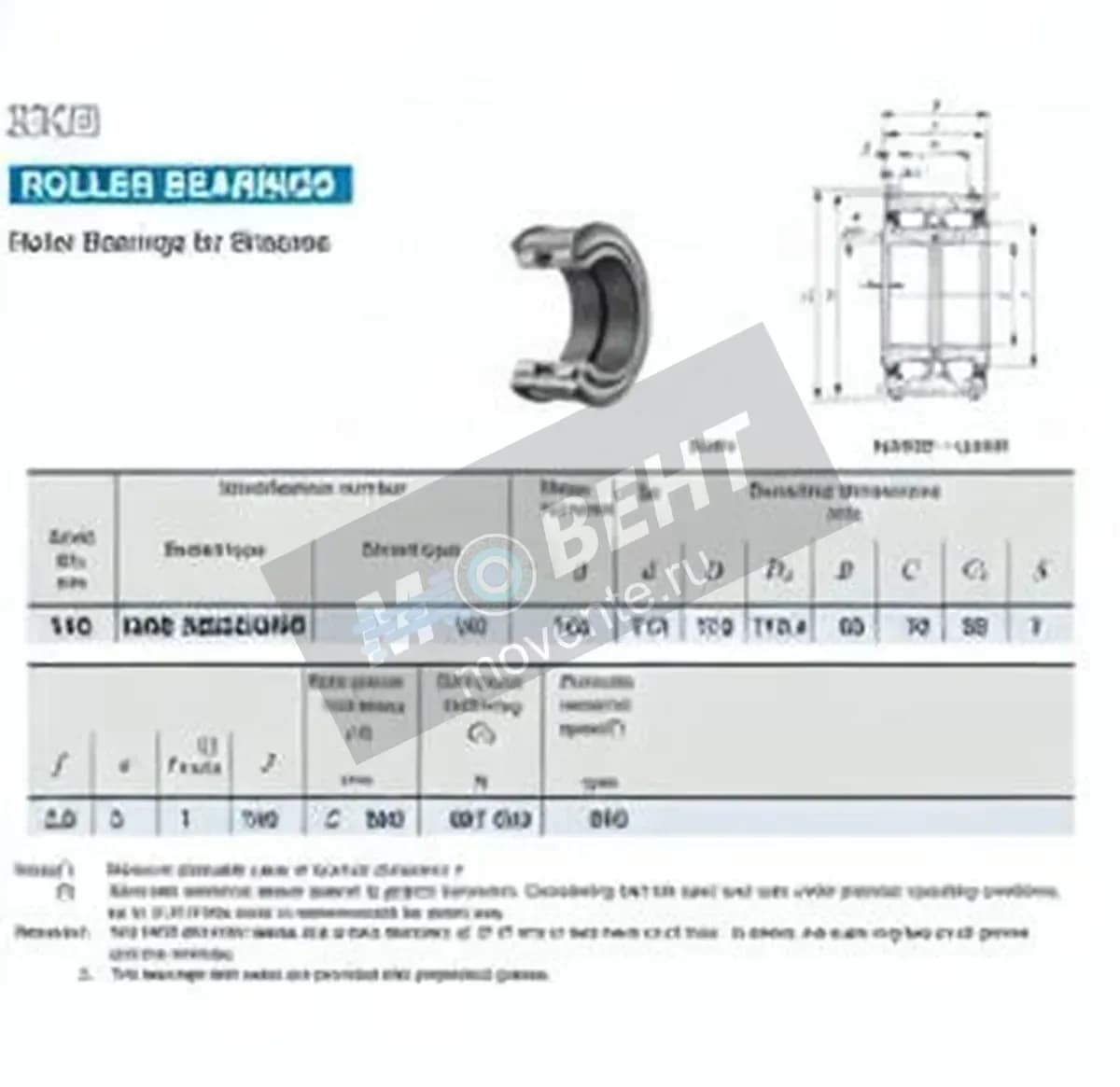 IKO NAS5022-UU-NR-IKO - Image 1