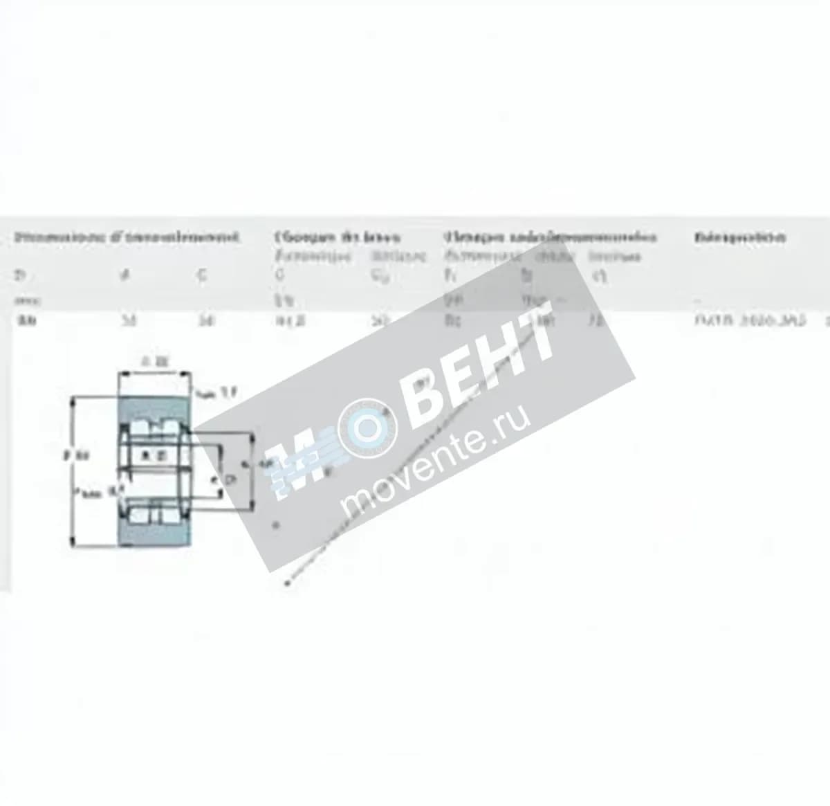 SKF PWTR3580-2RS-SKF - Image 1