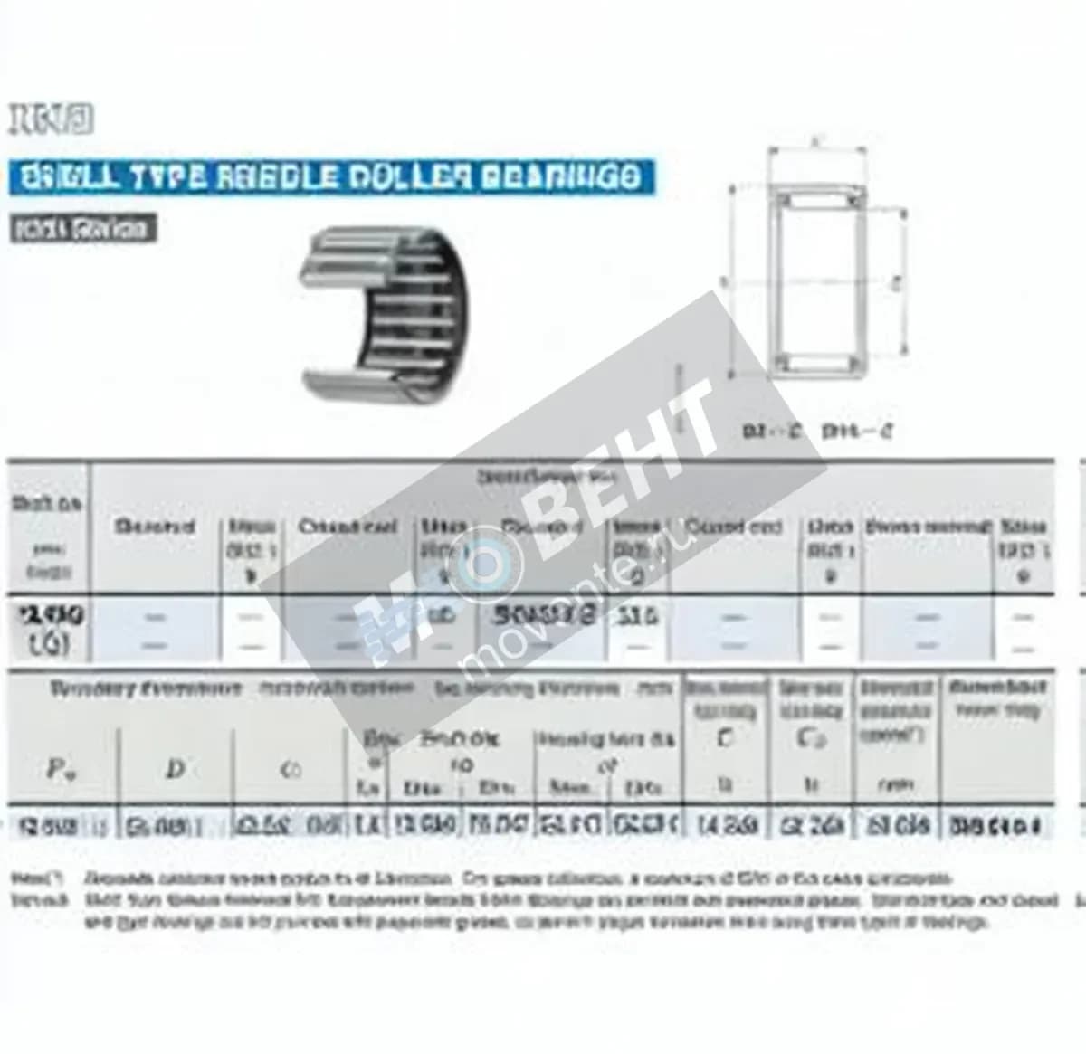 IKO BA1214-ZOH-IKO - Image 1