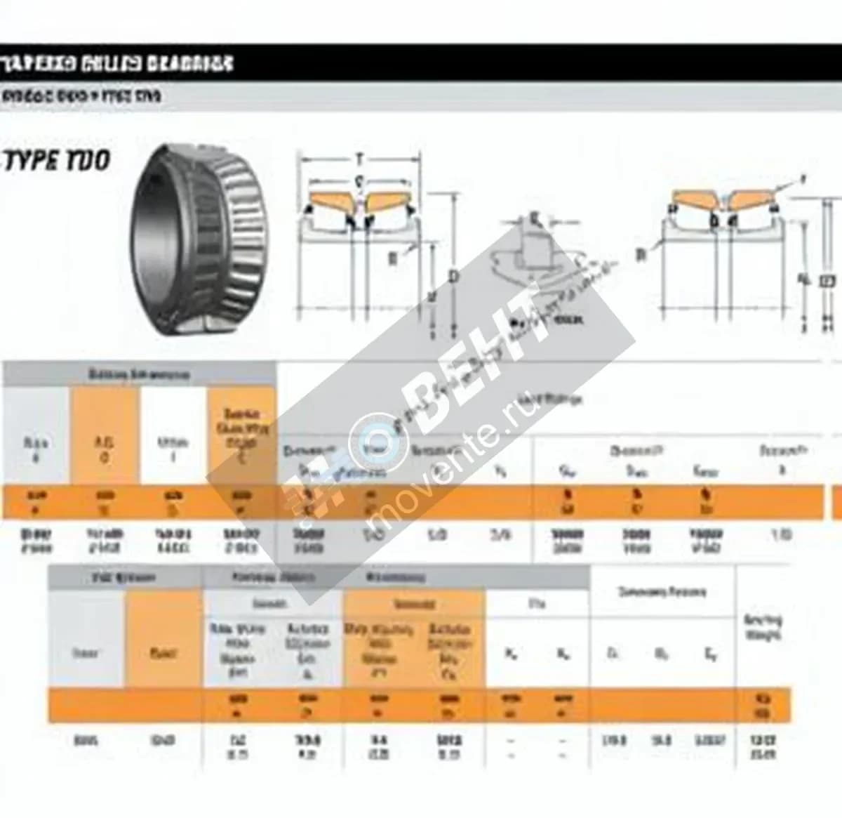 TIMKEN 850A-834D-TIMKEN - Image 1