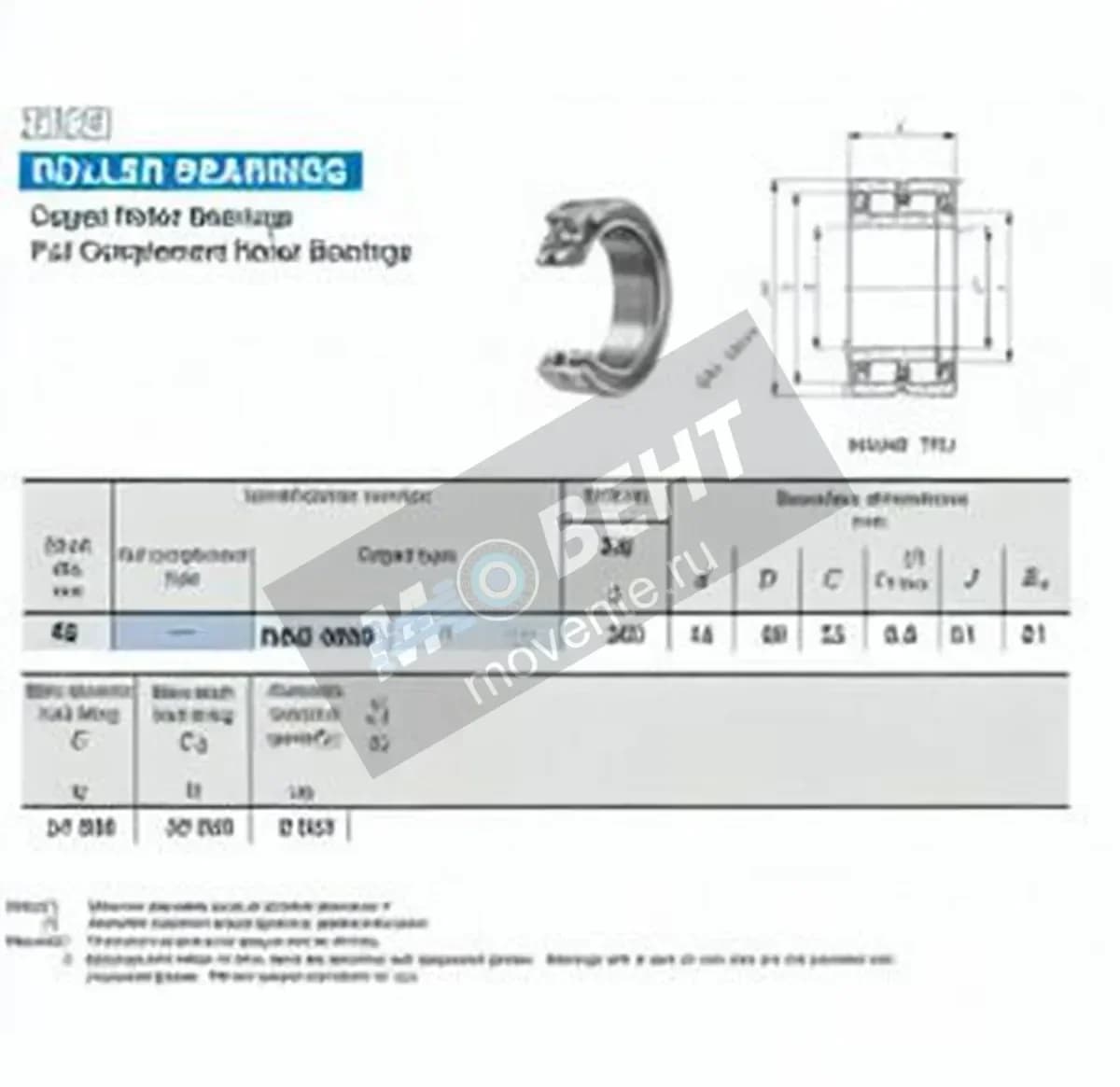 IKO NAU4909-IKO - Image 1