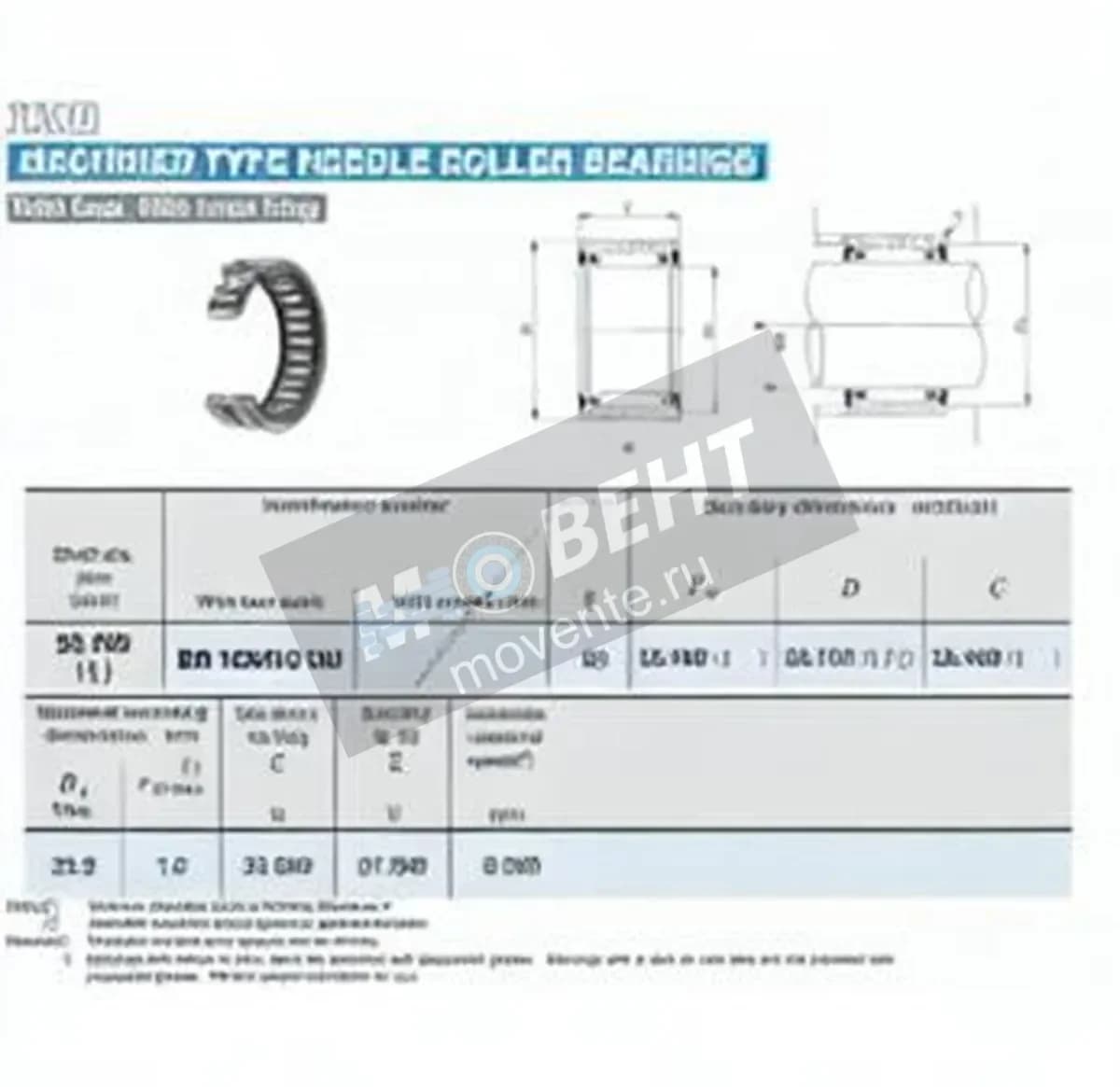 IKO BR162416-UU-IKO - Image 1