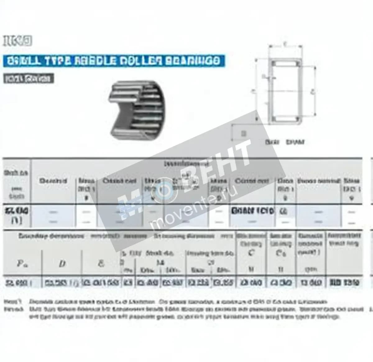 IKO BHAM1616-IKO - Image 1