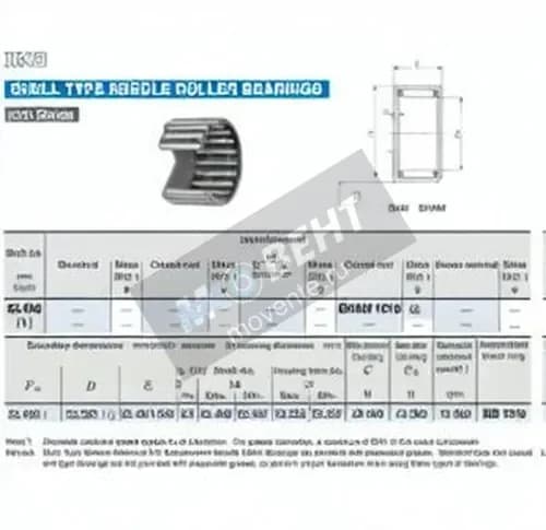 IKO BHAM1616-IKO - Image 1
