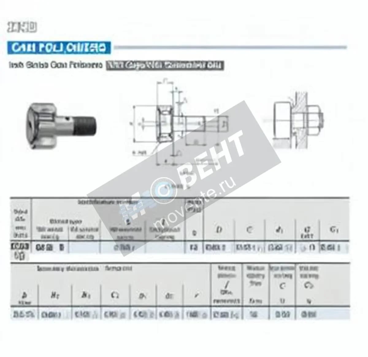 IKO CR32-R-IKO - Image 1