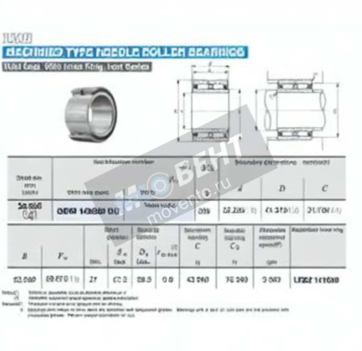 IKO GBRI142620-UU-IKO - Image 1