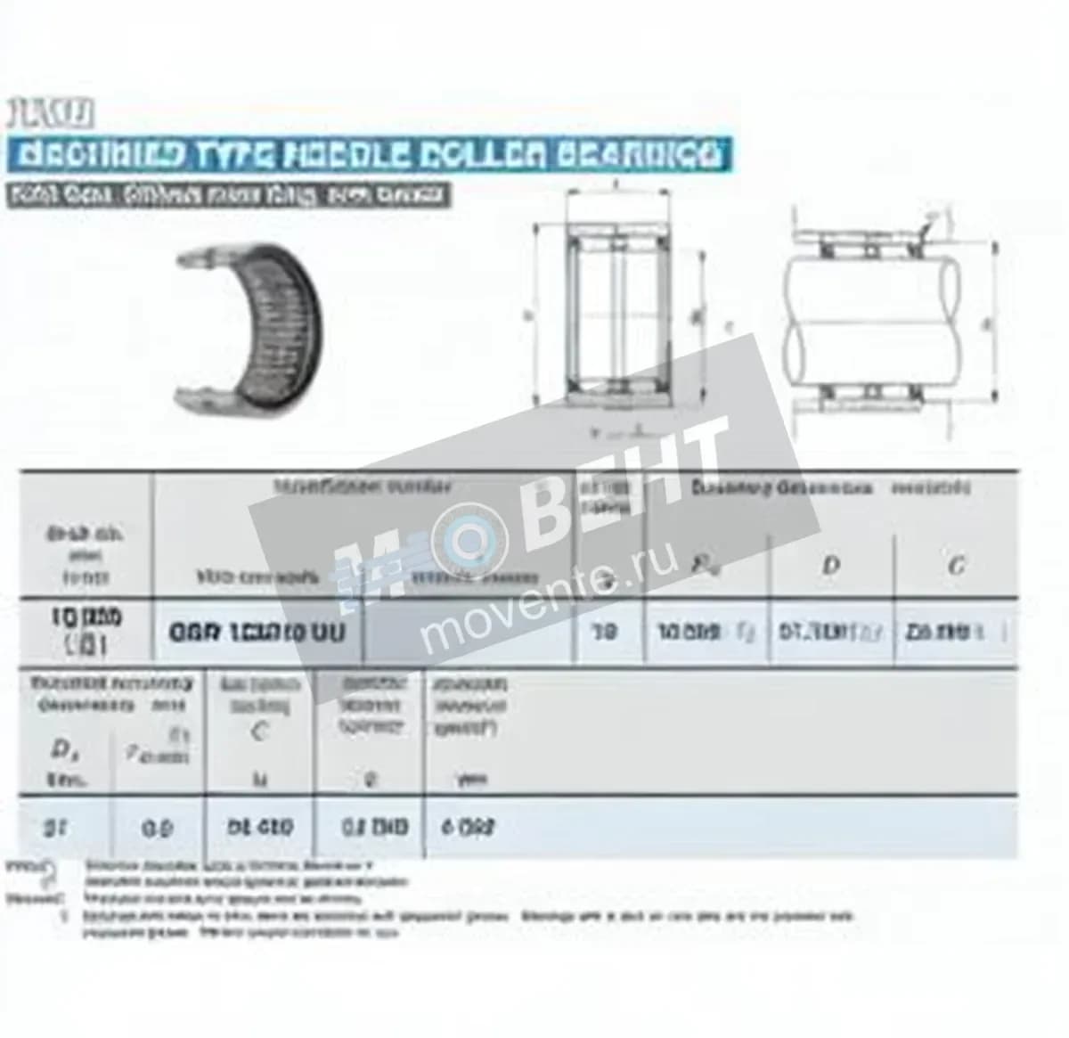 IKO GBR122016-U-IKO - Image 1