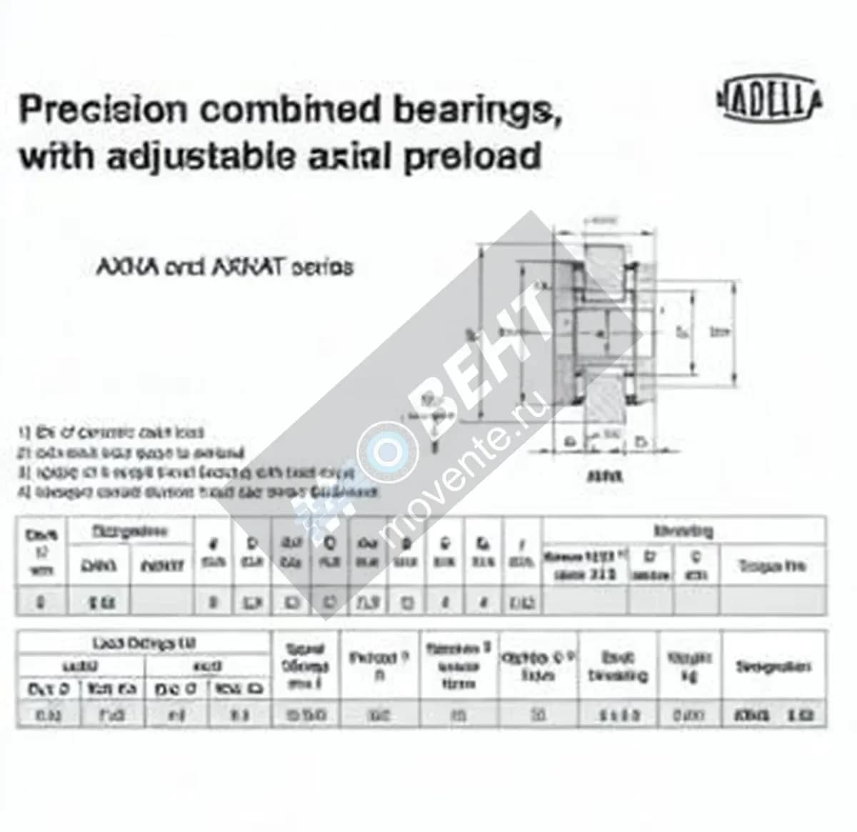 NADELLA AXNA522-NADELLA - Image 1