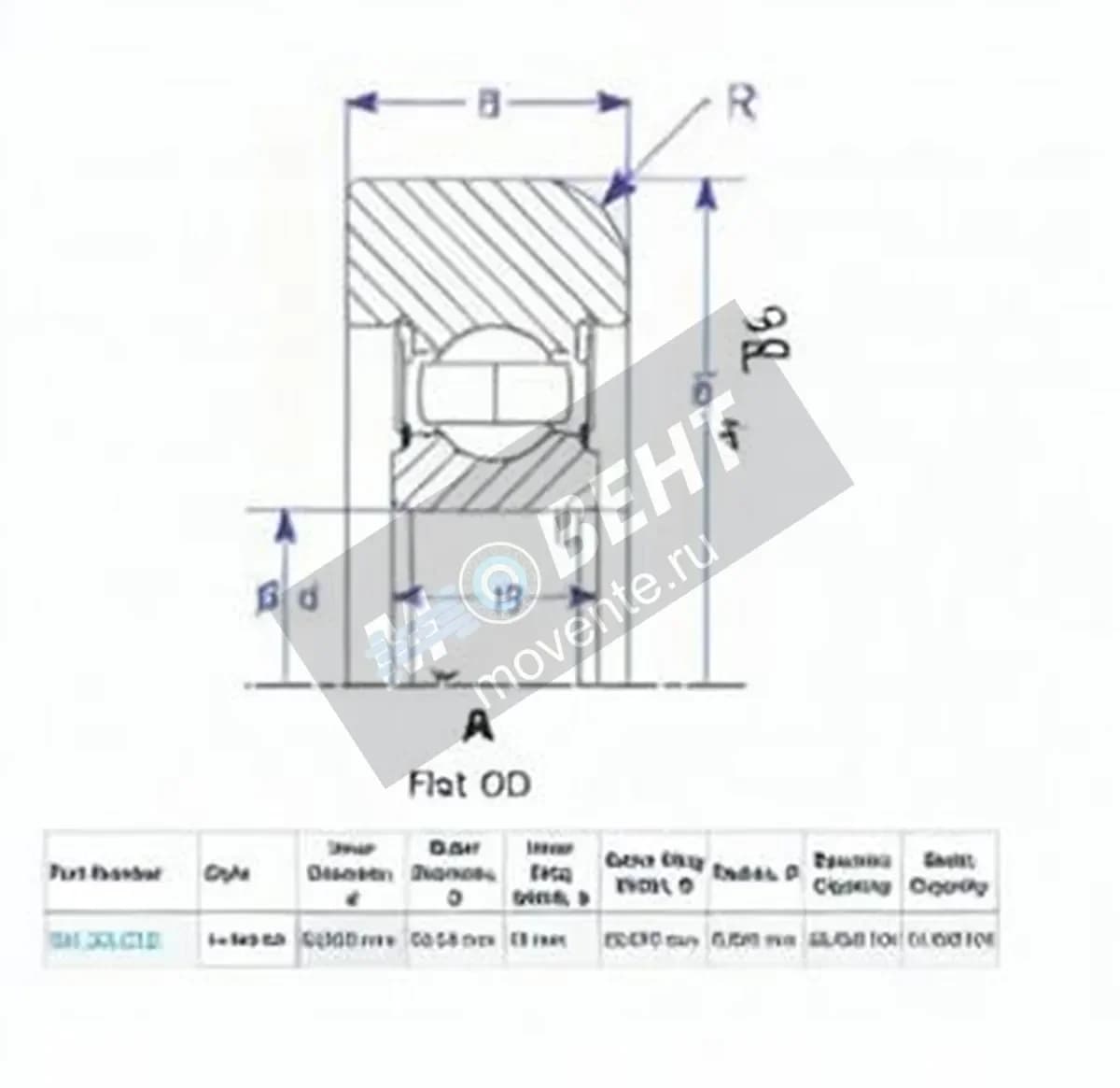 ENDURO MG306-DDB-ENDURO - Image 1