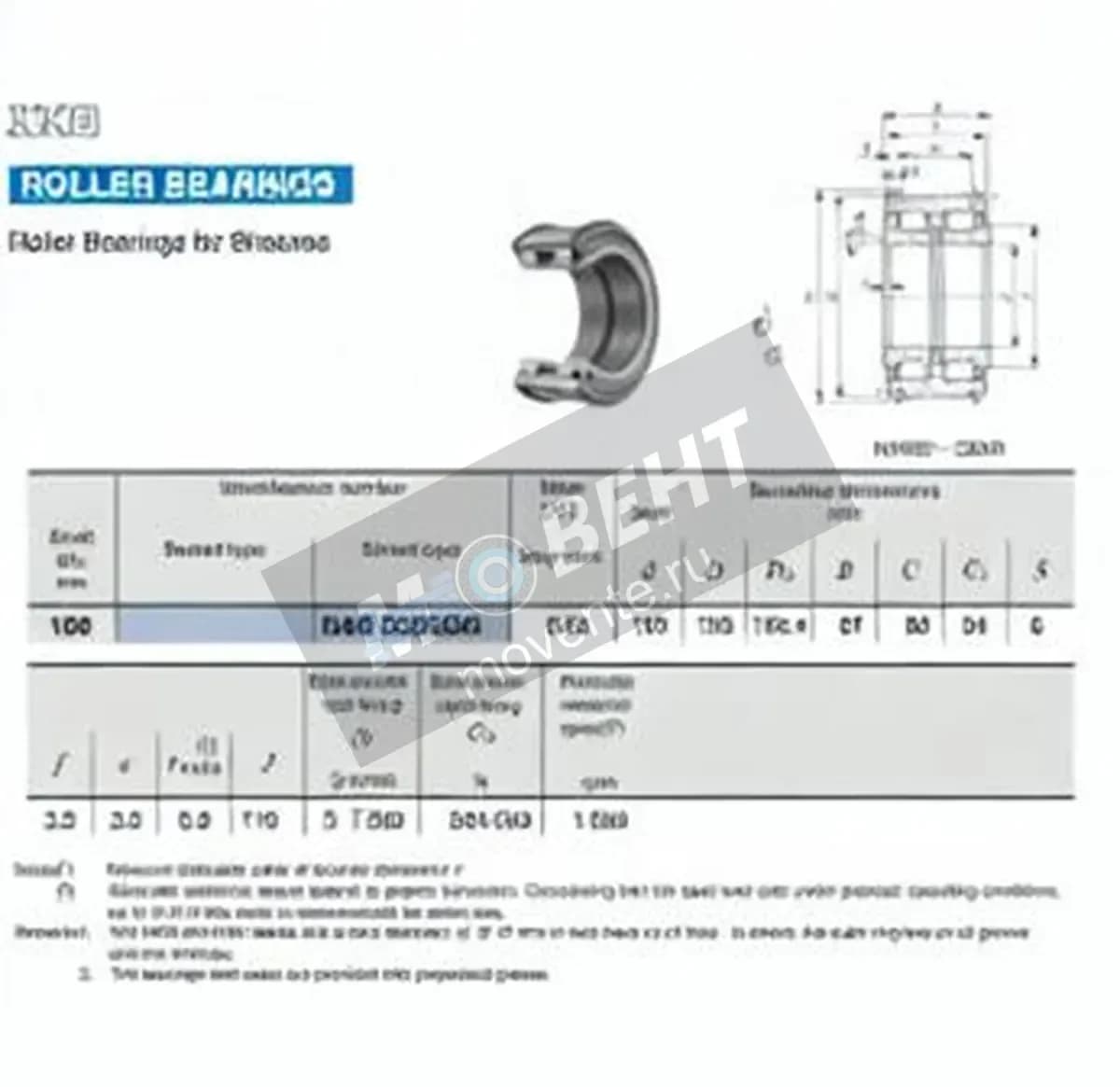IKO NAS5020-ZZ-NR-IKO - Image 1