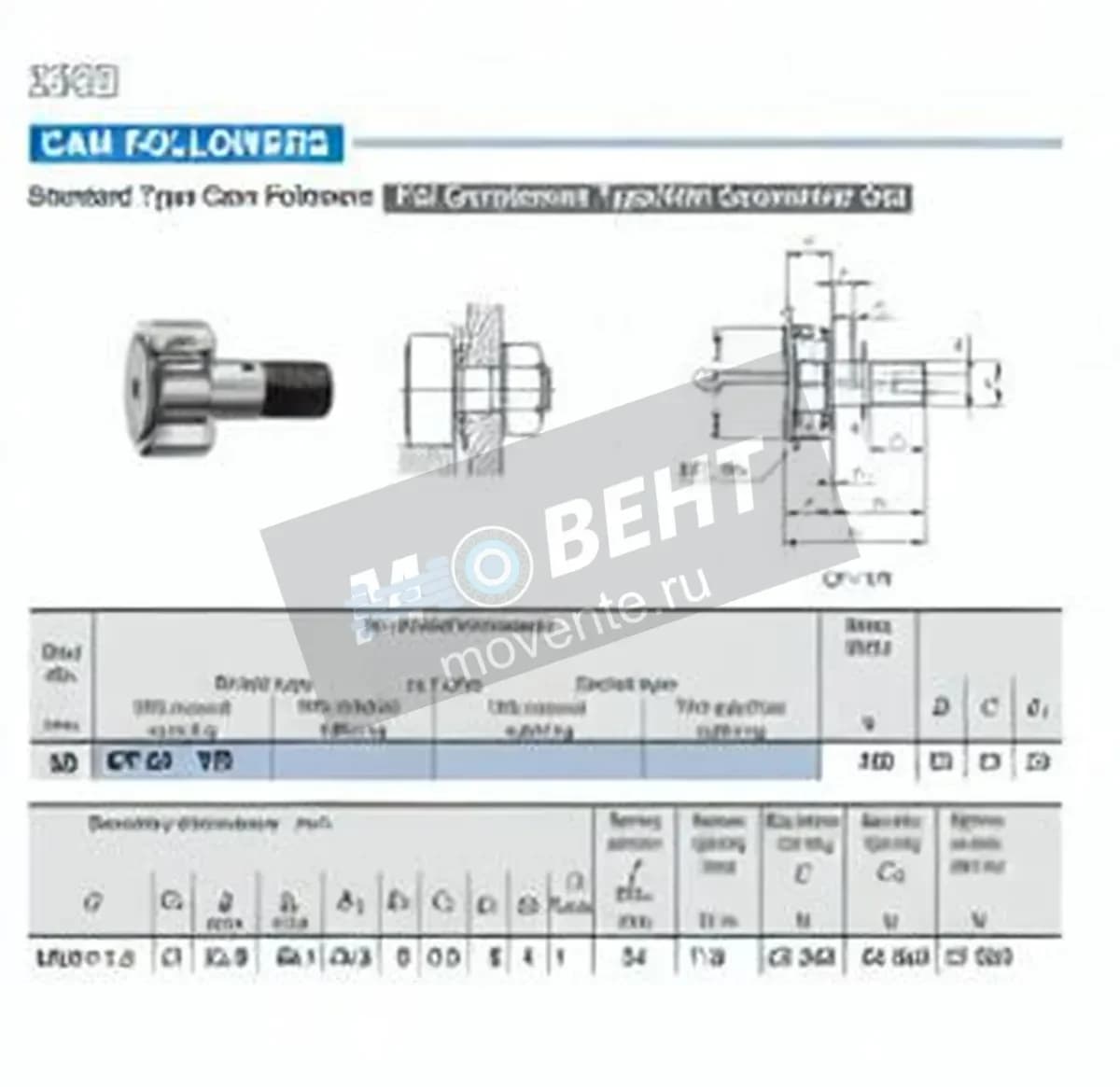 IKO CF20-VR-IKO - Image 1