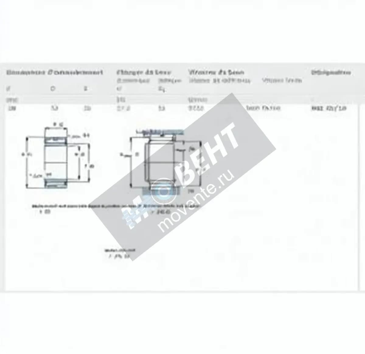 SKF NKI3820-SKF - Image 1