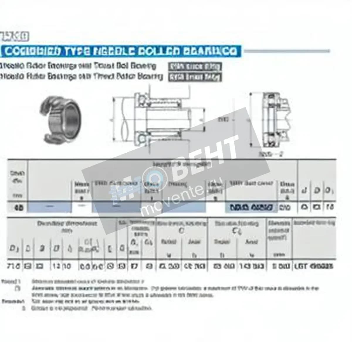 IKO NBXI4535Z-IKO - Image 1