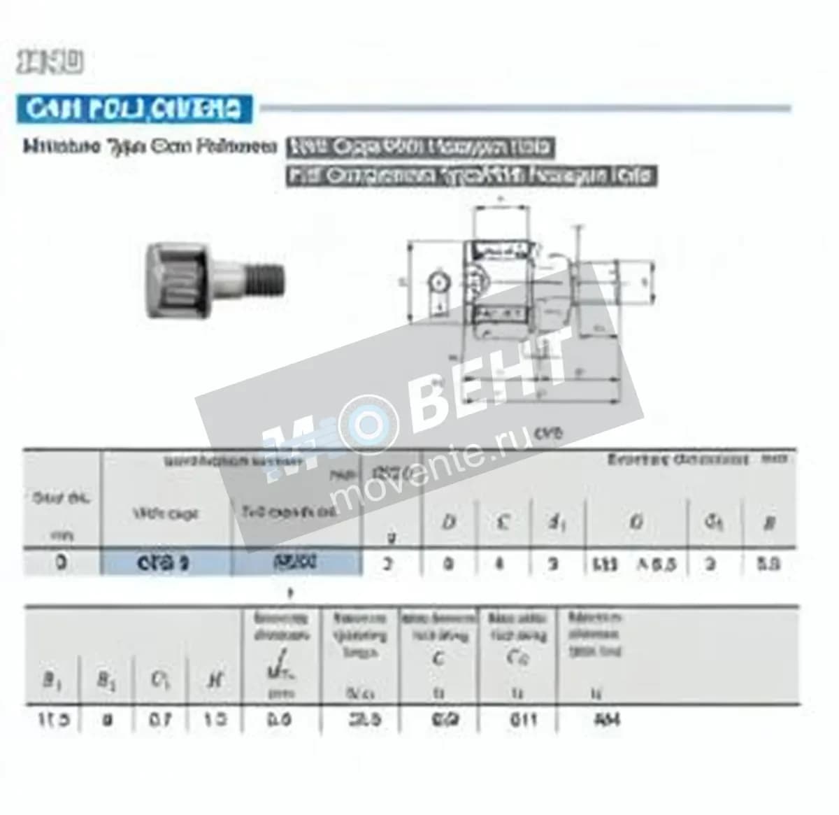 IKO CFS3-IKO - Image 1