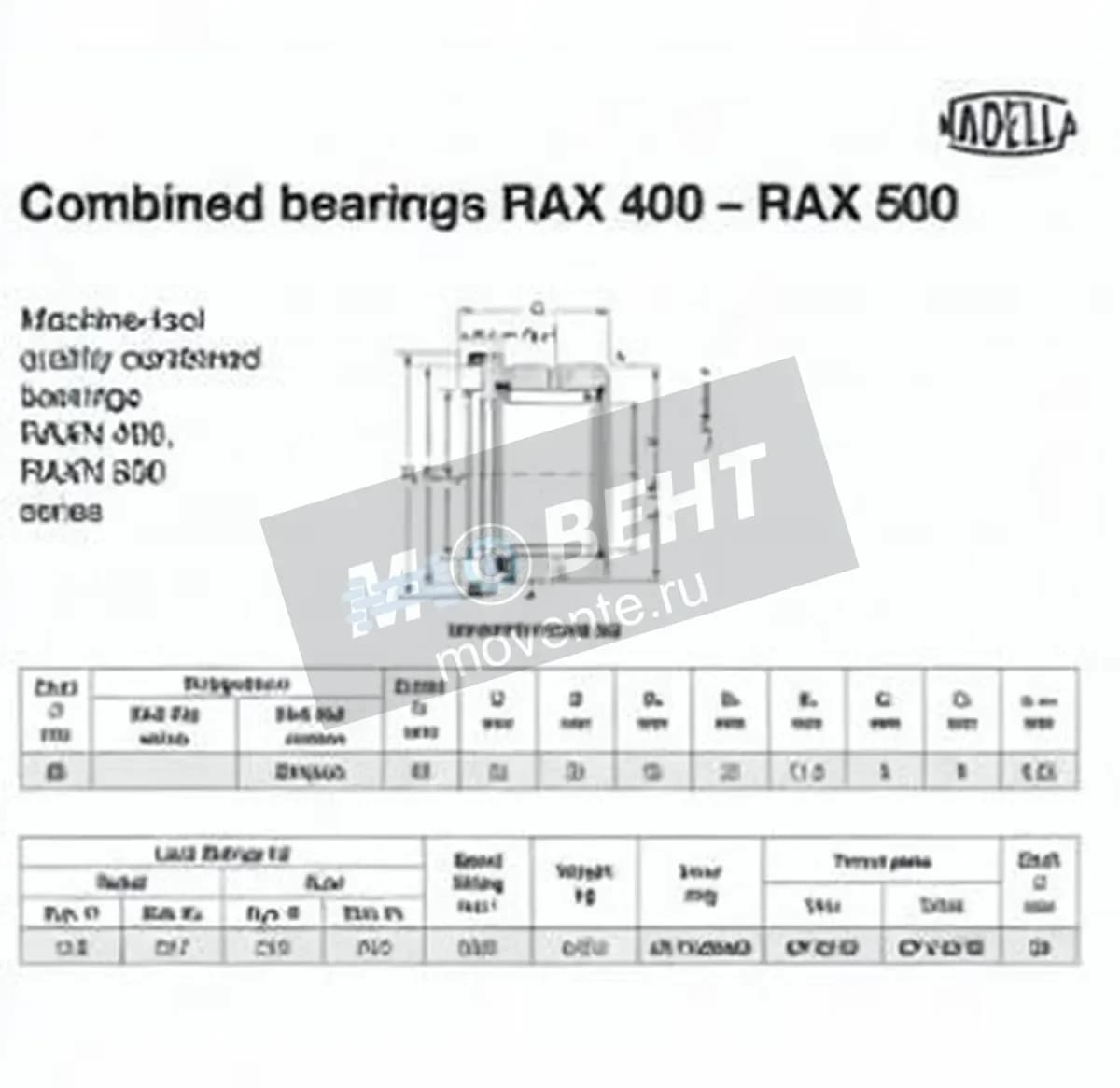 NADELLA RAX520-NADELLA - Image 1