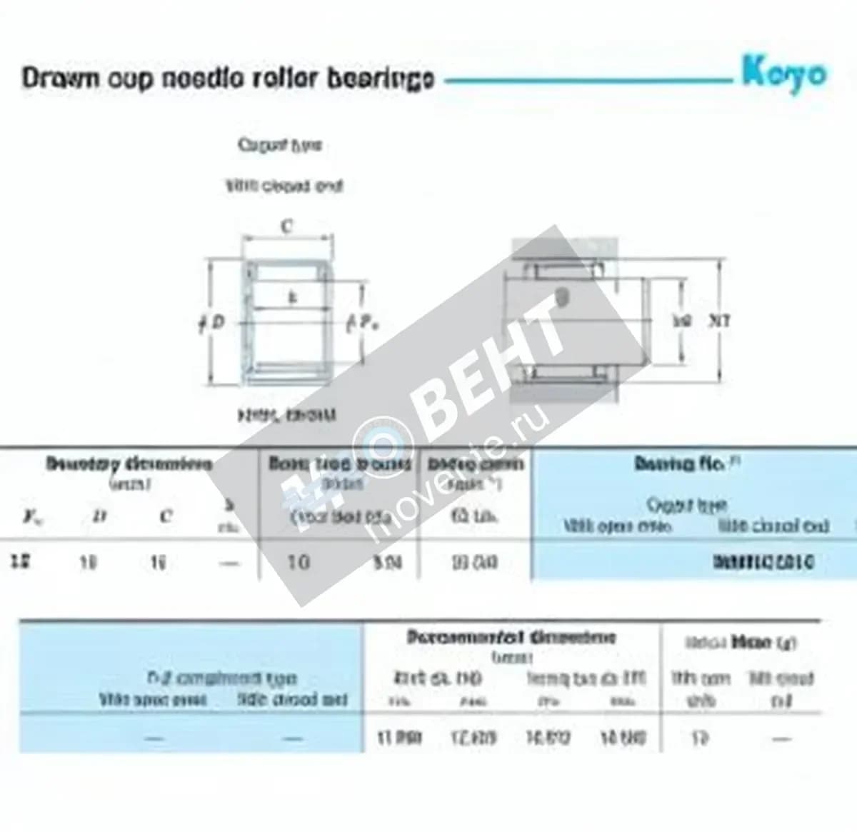 JTEKT MKM121915-JTEKT - Image 1