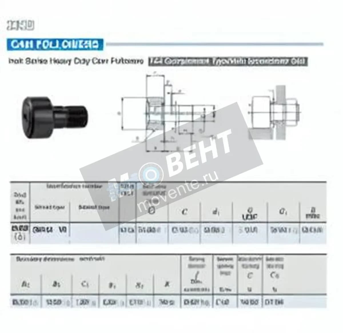 IKO CRH64-VR-IKO - Image 1