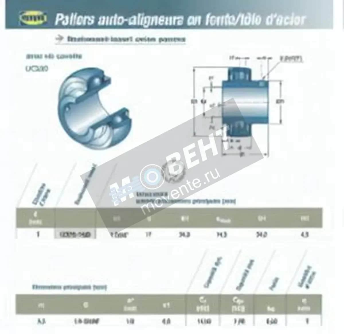 SNR UC205-16-G2-SNR - Image 1