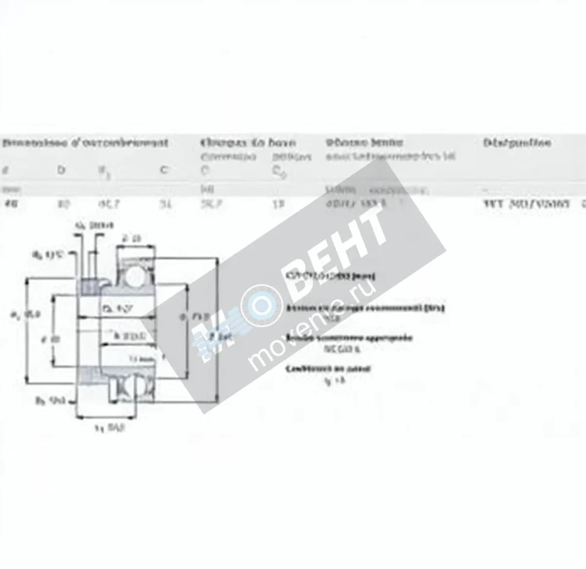 SKF YET208-VL065-SKF - Image 1
