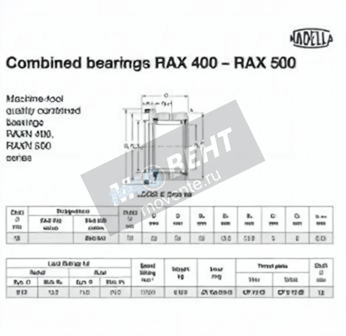 NADELLA RAX515-NADELLA - Image 1
