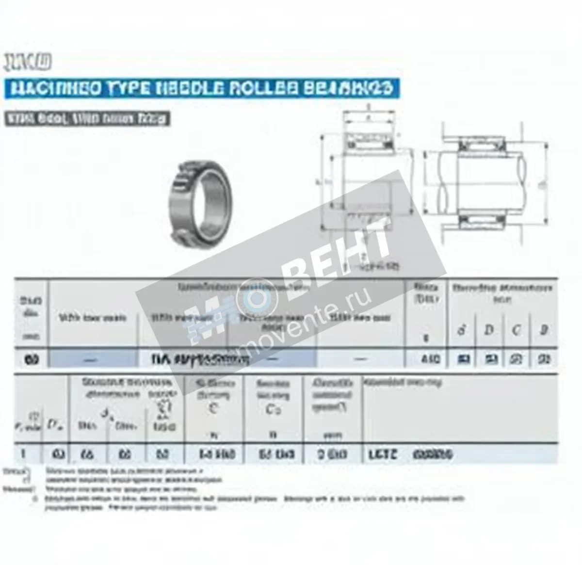 IKO NA4912-U-IKO - Image 1