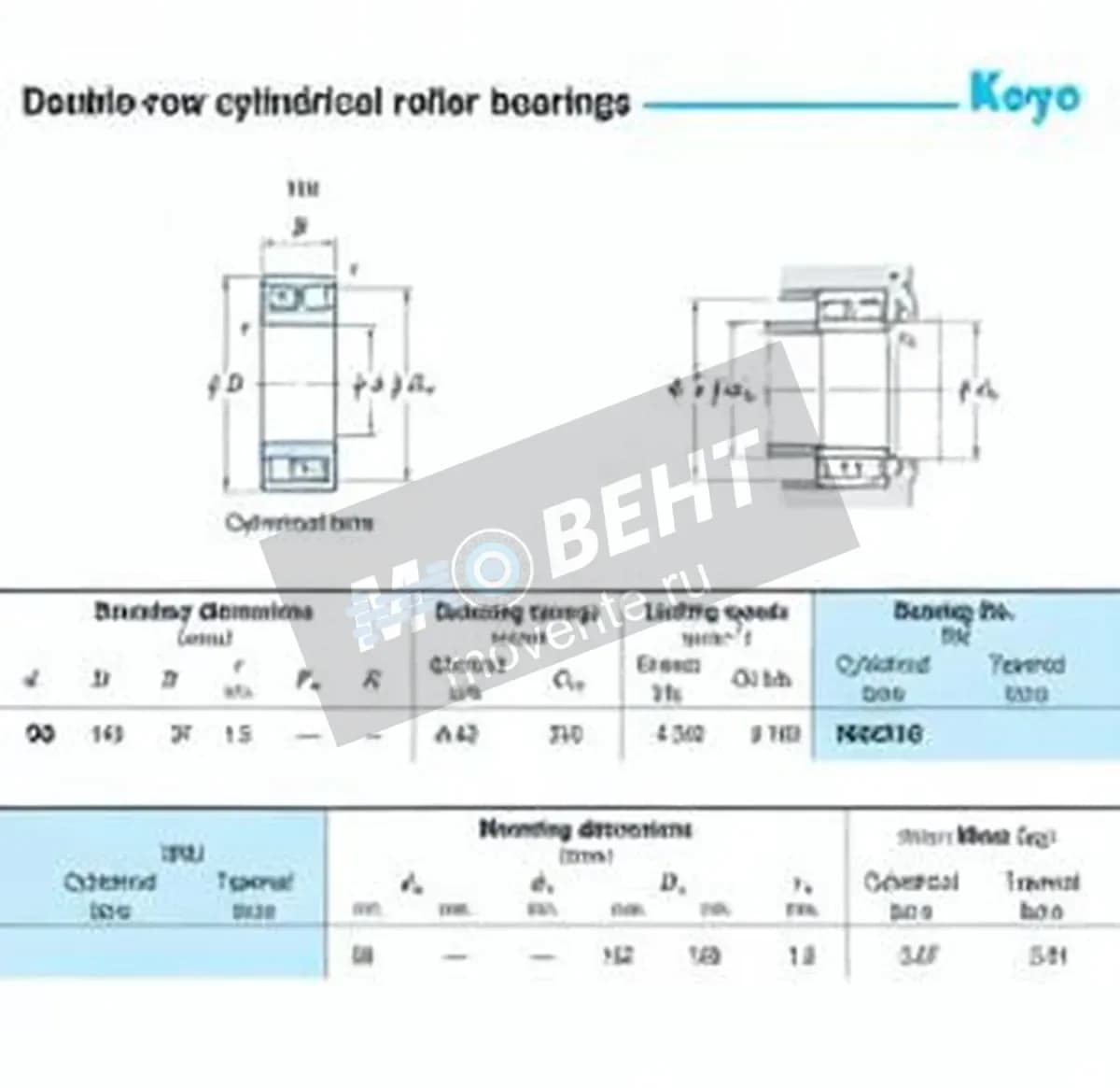 JTEKT NN3018-JTEKT - Image 1