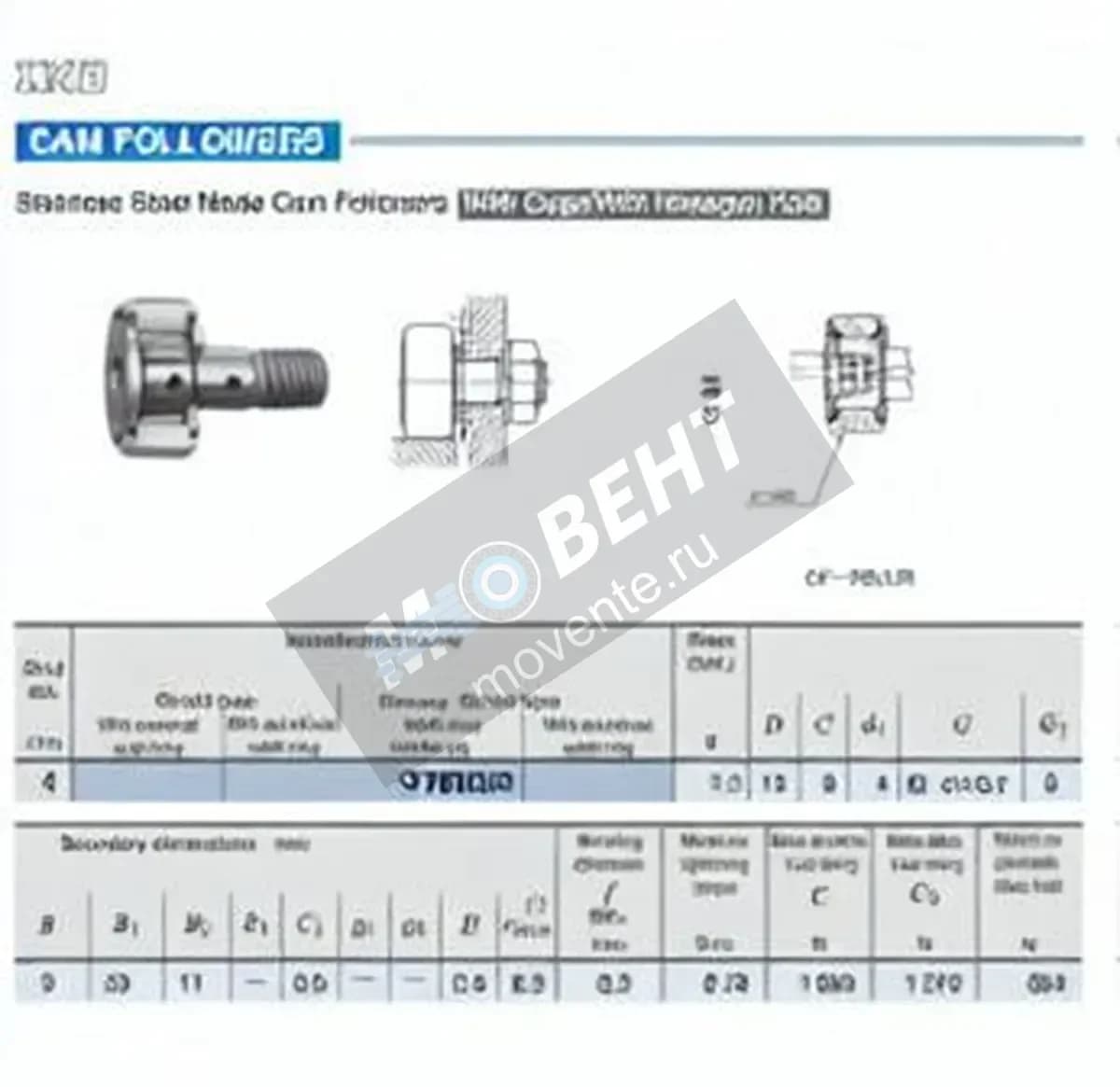 IKO CF4-FBUUR-IKO - Image 1