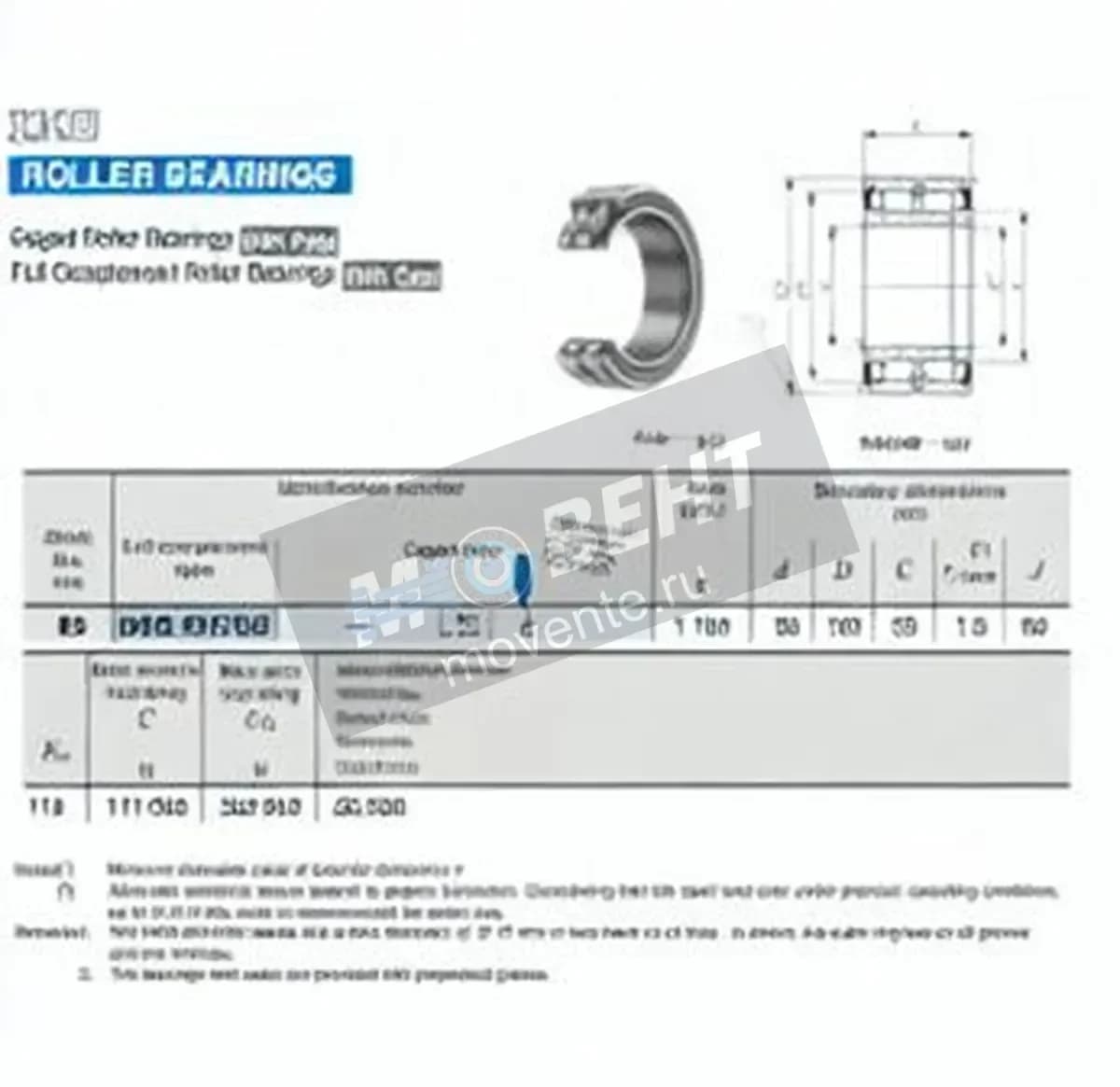 IKO NAG4917-UU-IKO - Image 1