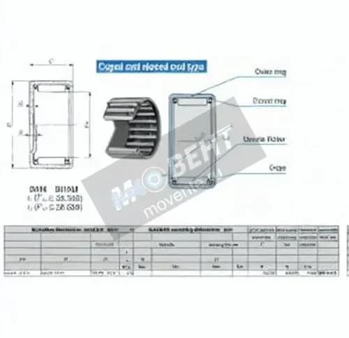 IKO BAM2812-IKO - Image 1