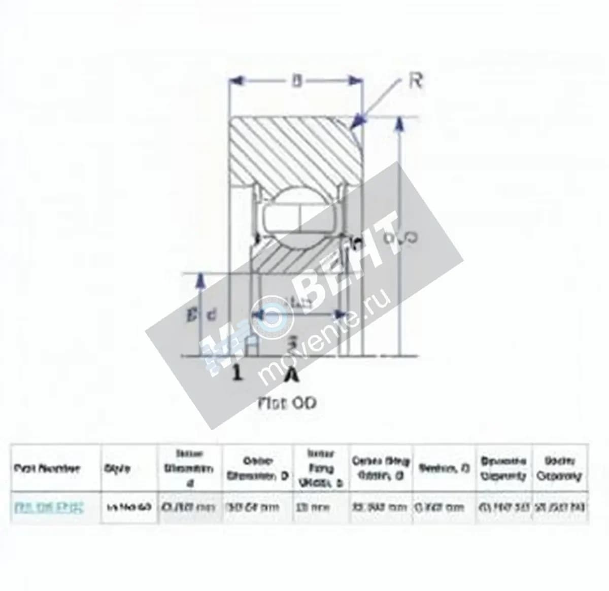 ENDURO MG308-FFAC-ENDURO - Image 1