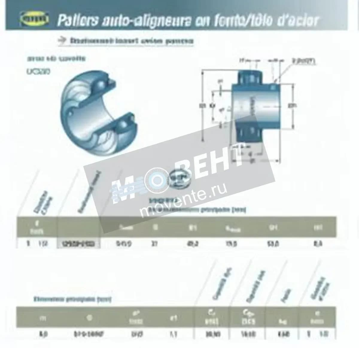 SNR UC208-24-G2-SNR - Image 1