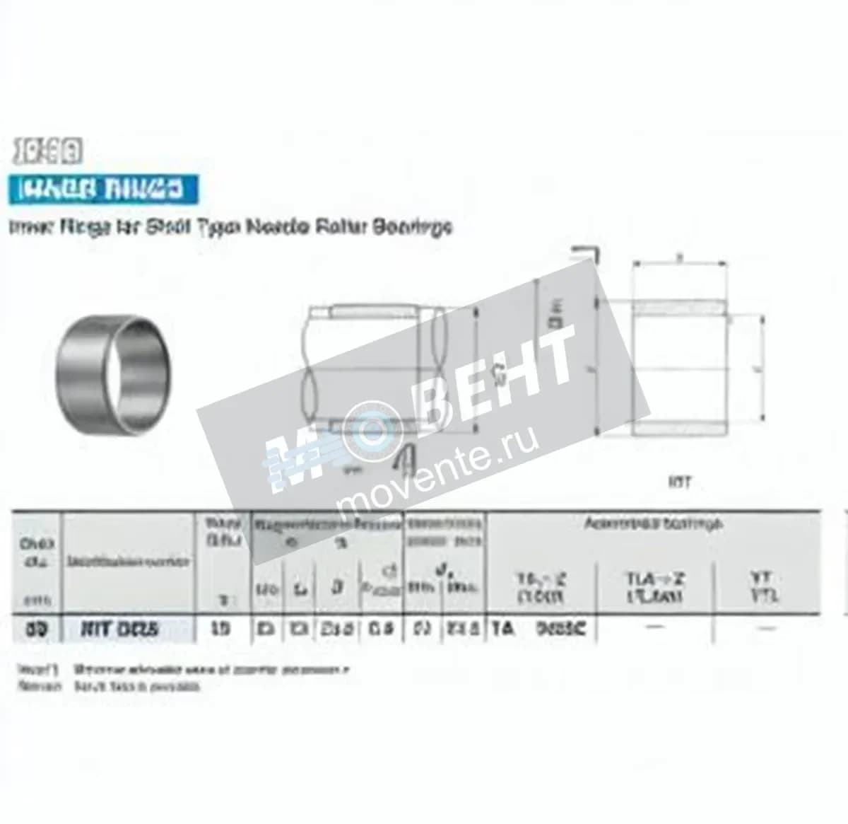 IKO IRT3025-IKO - Image 1