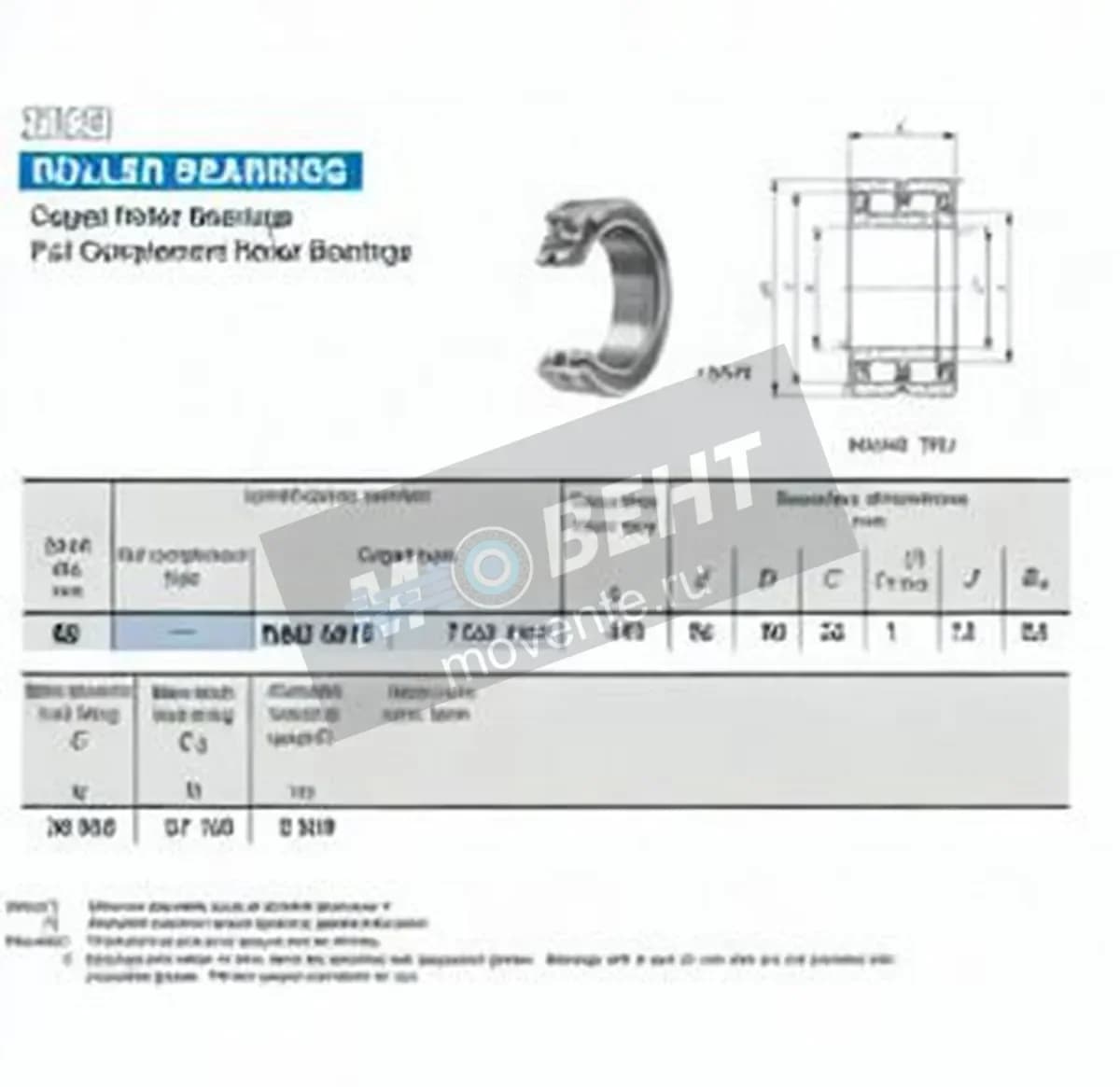 IKO NAU4913-IKO - Image 1