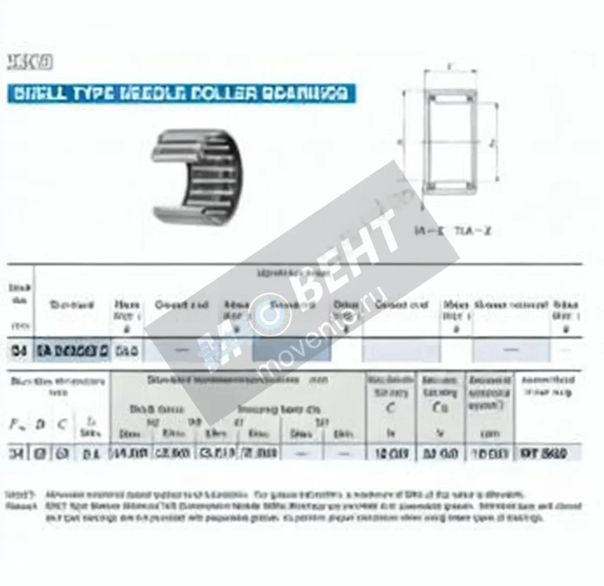 IKO TA243220Z-IKO - Image 1