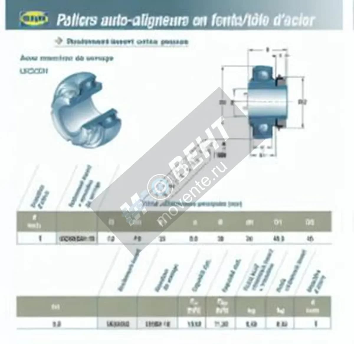 SNR UK206-G2-H2306-16-SNR - Image 1