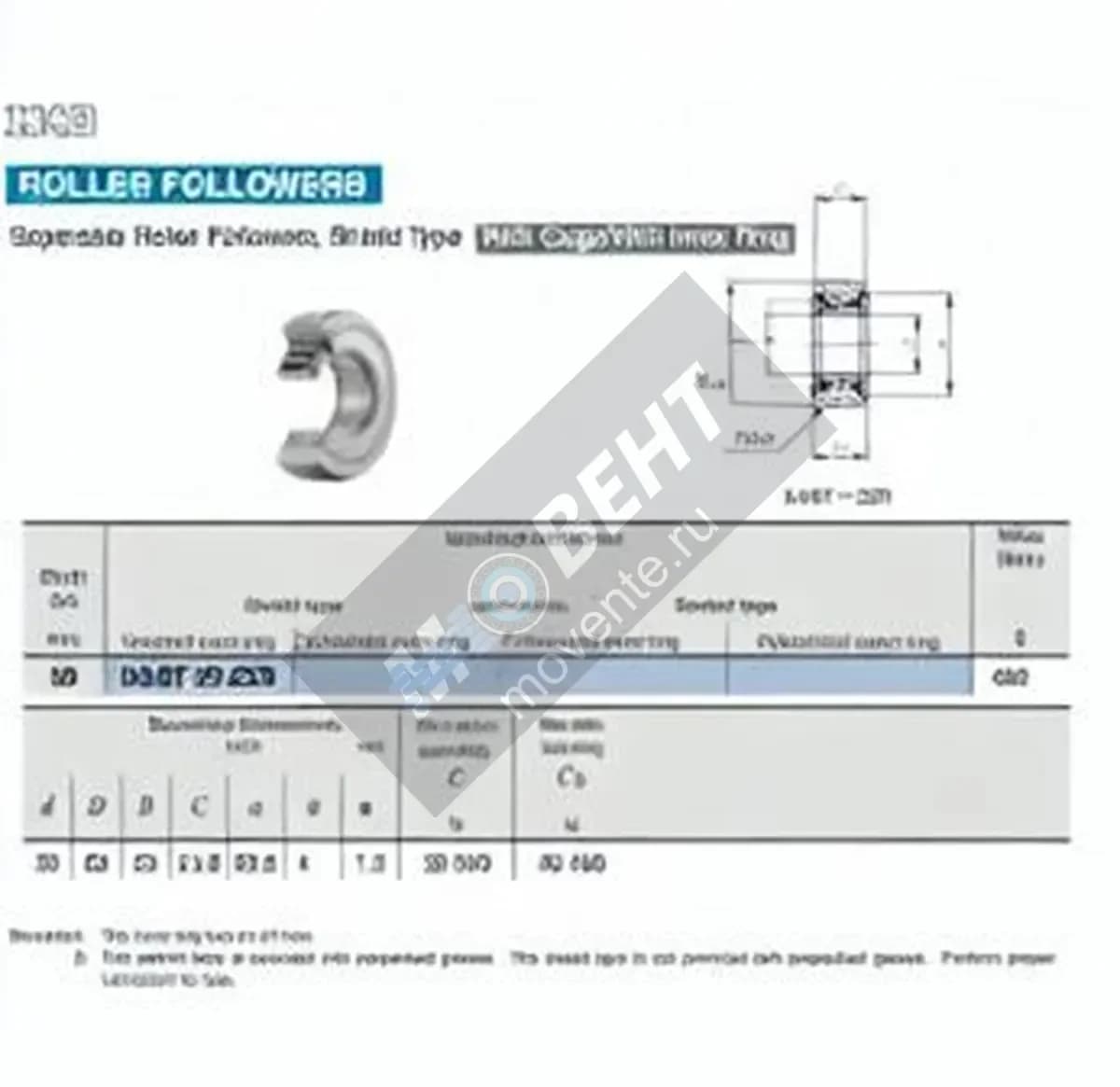 IKO NAST30-ZZR-IKO - Image 1